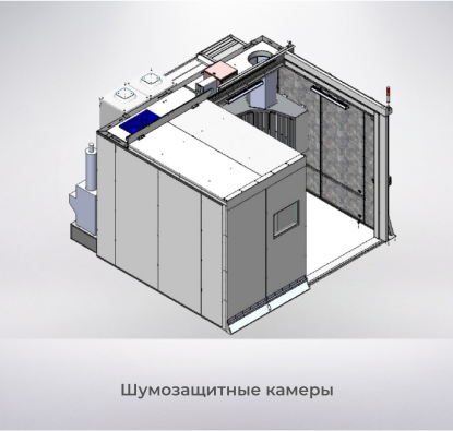 Шумозащитные камеры